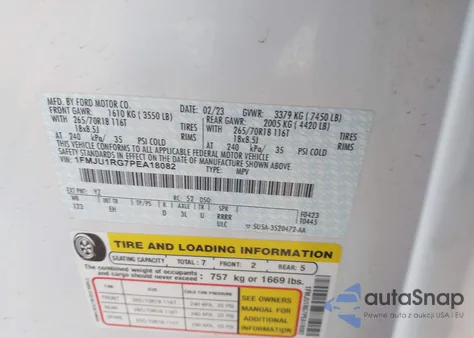 2023 Ford Expedition Timberline из США, поврежденный, VIN 1FMJU1RG7PEA18082